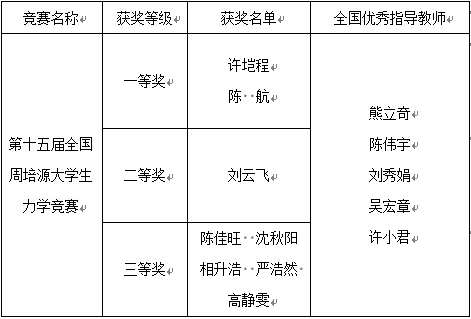 QQ20250904-111058